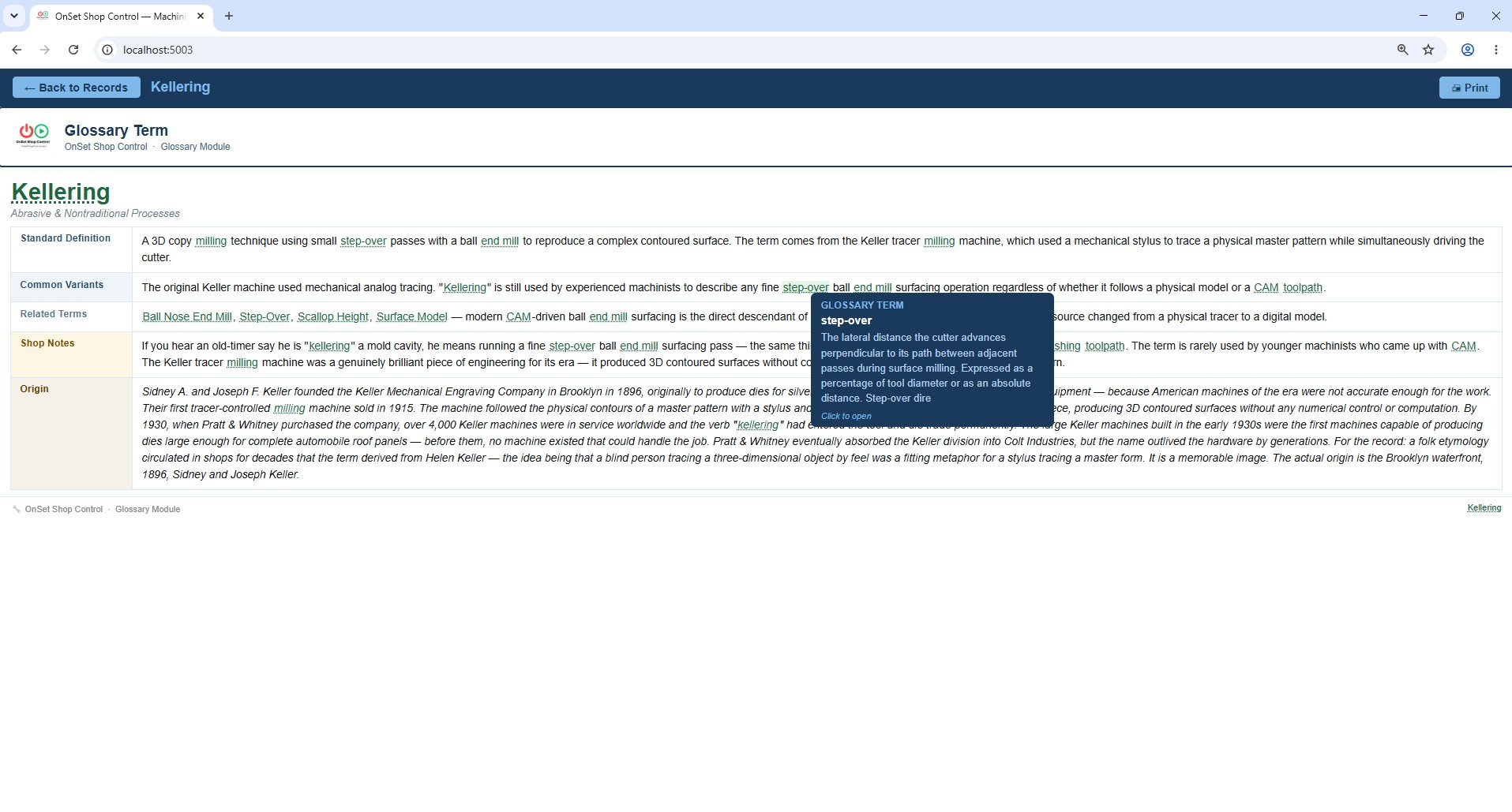 Glossary Term Rollovers