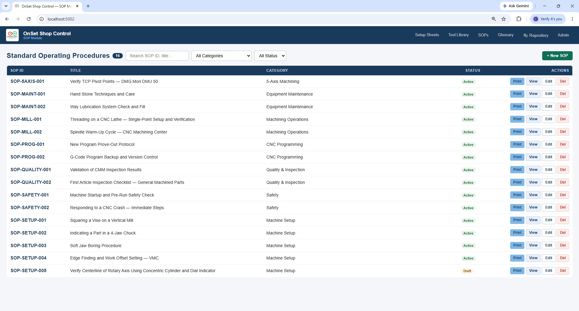 SOP Records List