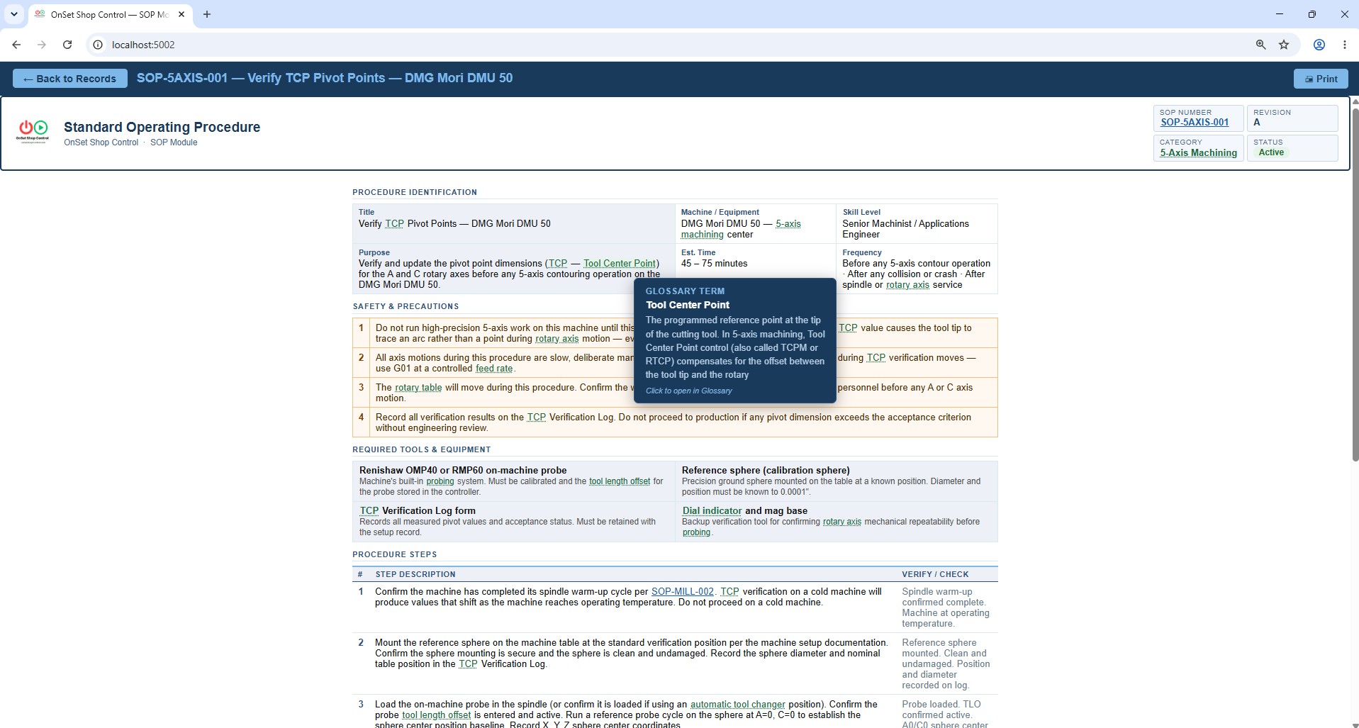 SOP Rollover — Live Glossary Term Hyperlinks